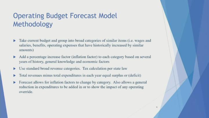 Thumbnail image for Select Board Meeting -  4/27/26